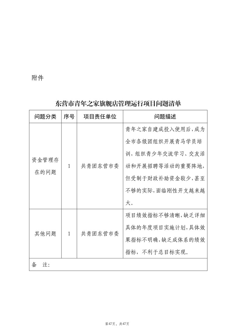 2021年度中国共产主义青年团东营市委员会部门决�?(2022.09.27)审核_48.jpg