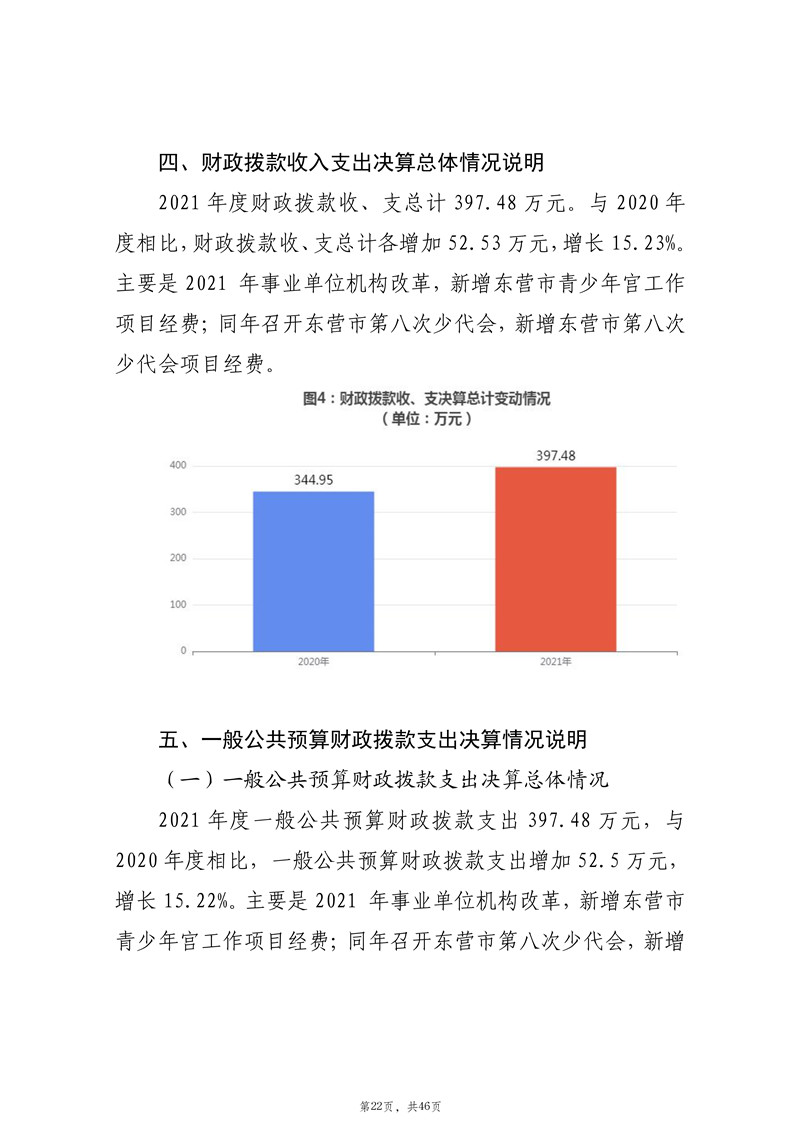 2021年度中国共产主义青年团东营市委员会本级决算（2022.9.27）审核_23.jpg