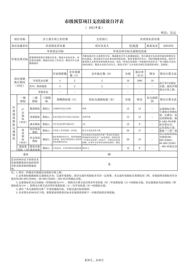 2021年度中国共产主义青年团东营市委员会本级决算（2022.9.27）审核_40.jpg